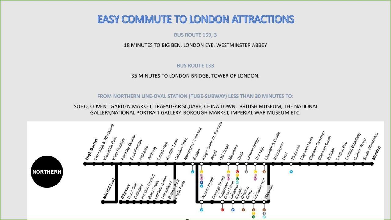 London Oval Apartment Εξωτερικό φωτογραφία